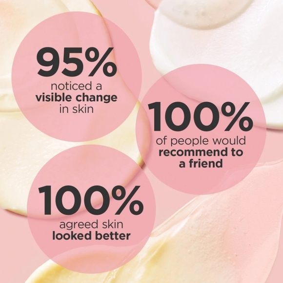 NIB BeautyBio R45 The Reversal Skincare Treatment - Picture 5 of 7